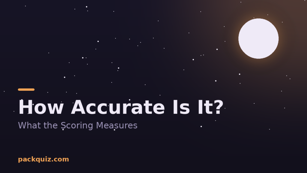 How Accurate Is an Omegaverse Quiz? What the Scoring Actually Measures